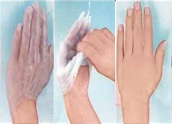 Paraffin Hands